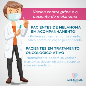 Pacientes de melanoma devem tomar a vacina contra a gripe?